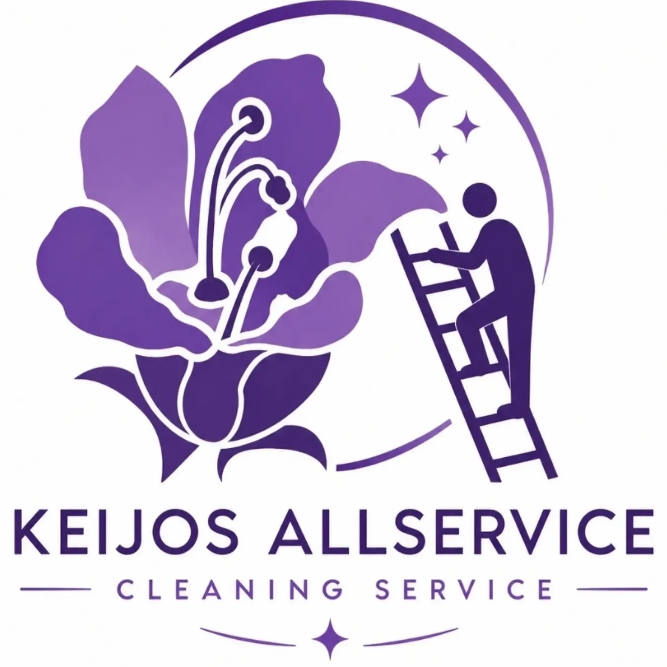Keijos Allservice - Markiser & persienner